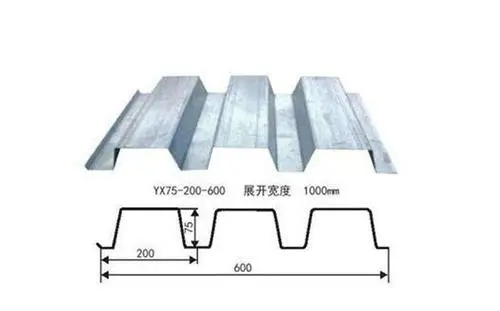 樓承板的施工技術(shù)，你學會了嗎？